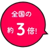 全国の約3倍